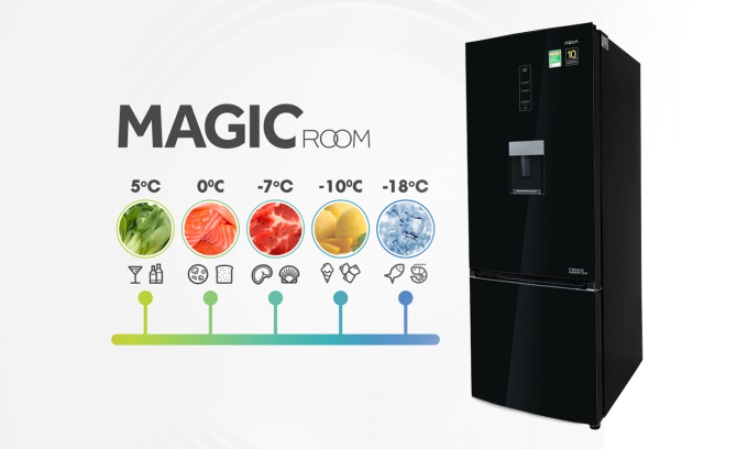 Ngăn đông mềm đa năng - công nghệ đáng giá trên tủ lạnh Aqua