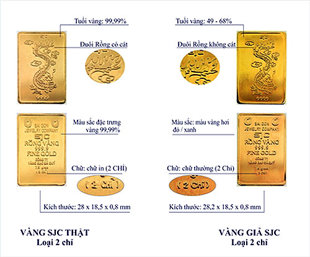 Vàng miếng giả SJC