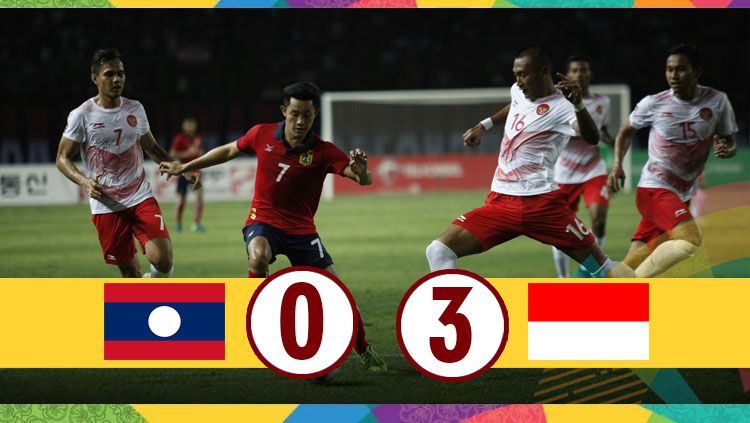 Đè bẹp U23 Lào, U23 Indonesia vẫn xếp thứ 3 bảng A